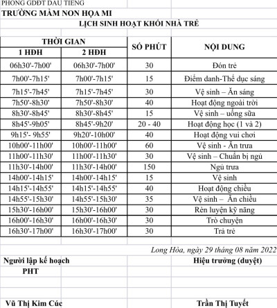 NT 22 23